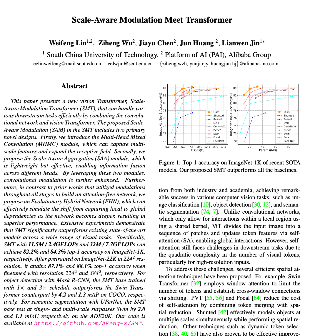 Notes on Scale-Aware Modulation Meet Transformer