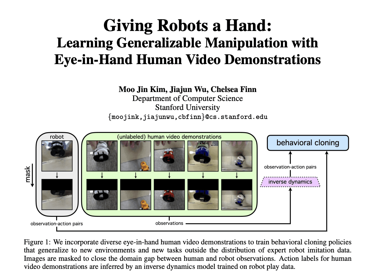 Notes on Giving Robots a Hand: Learning Generalizable Manipulation with Eye-in-Hand Human Video Demonstrations