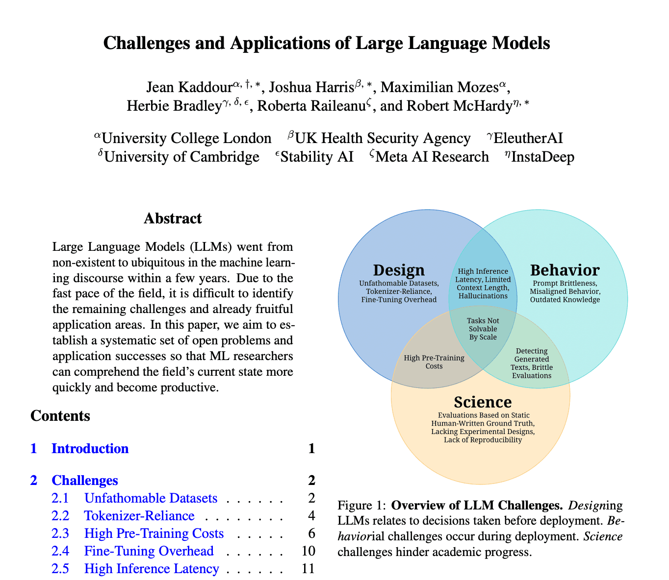 Notes on Challenges and Applications of Large Language Models