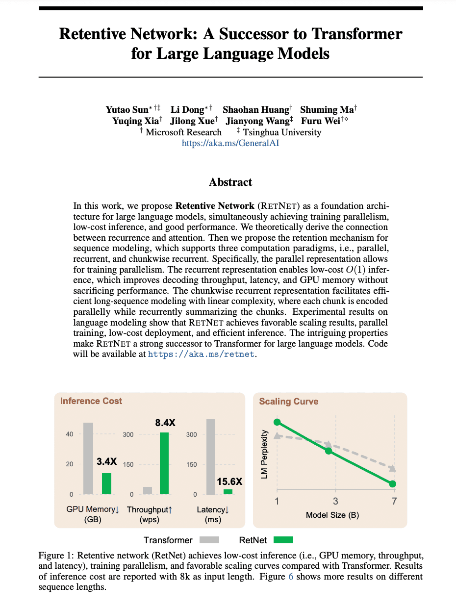 Notes on Retentive Network: A Successor to Transformer for Large Language Models