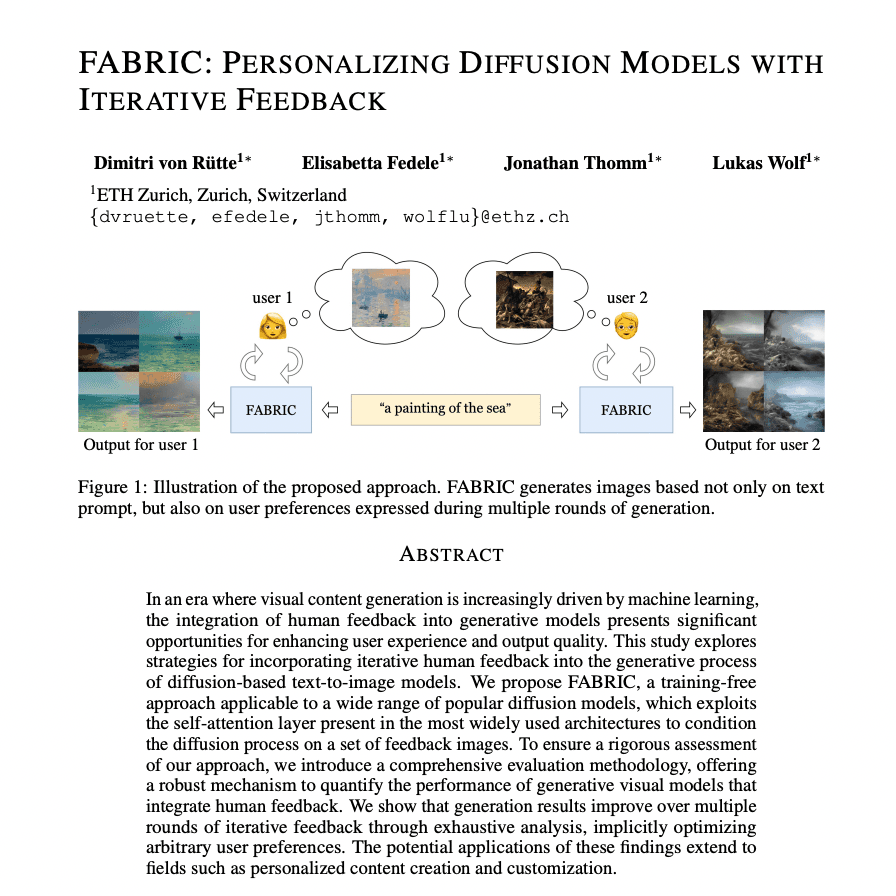 Notes on FABRIC: Personalizing Diffusion Models with Iterative Feedback