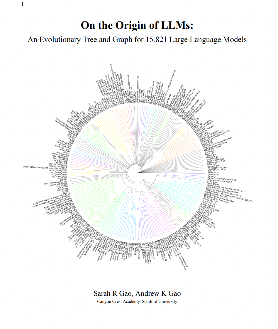 Notes on On the Origin of LLMs: An Evolutionary Tree and Graph for 15,821 Large Language Models